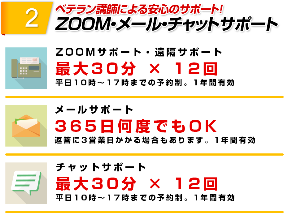 2ベテラン講師による安心のサポート！電話(ZOOMや遠隔)・メール・チャットサポート。電話(ZOOMや遠隔)サポート最大30分x12回平日10時～17時までの予約制。1年間有効。メールサポート365日何度でもOK。返答に3営業日かかる場合もあります。1年間有効。チャットサポート最大30分x12回最大30分x12回平日10時～17時までの予約制。1年間有効。