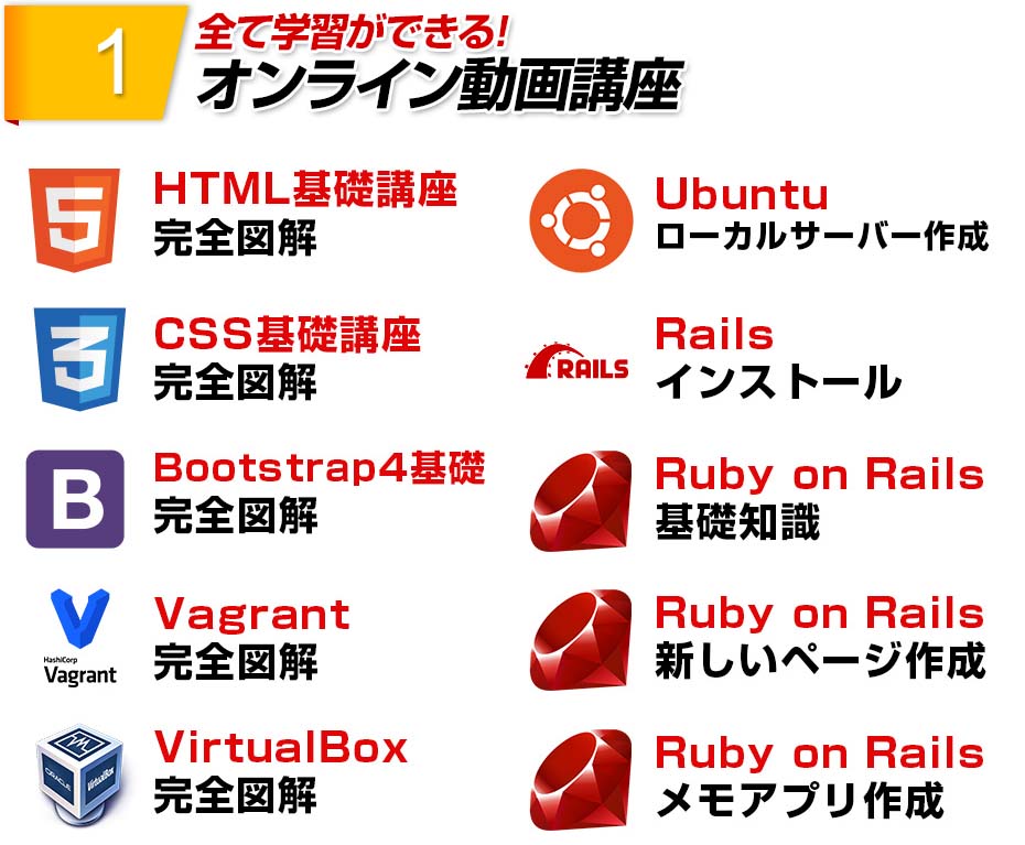 HTML講座、CSS講座、Bootstrap講座、Ruby on Rails講座などオンライン動画講座が充実