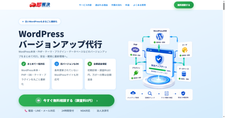 WordPressバージョンアップサービス